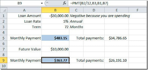 FinancialFunctions2 FinancialFunctions2